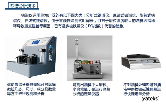 鐵譜儀應用最為廣泛的有四大類：分析式鐵譜儀、直讀式鐵譜儀、旋轉式鐵譜儀、在線式鐵譜儀