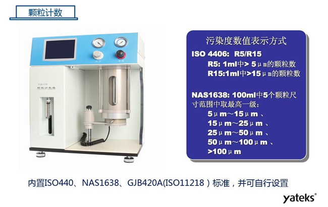 亞泰光電YJS系列顆粒計數器，內置ISO440、NAS1638標準，并可自行設置