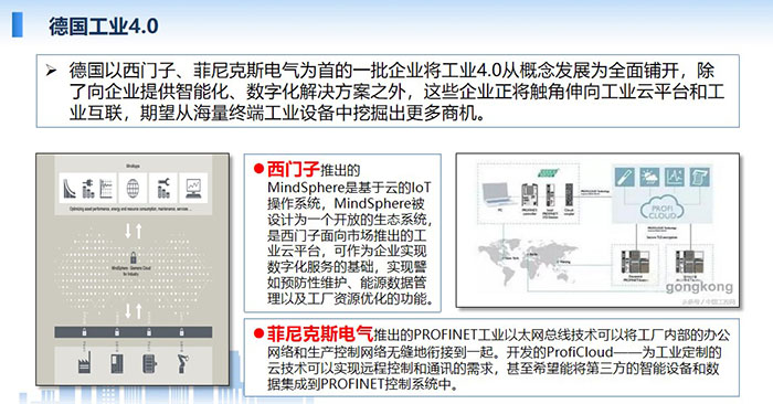 2006年2月發(fā)布的《美國競爭力計(jì)劃》則將信息物理系統(tǒng)(Cyber Physical System，CPS)列為重要的研究項(xiàng)目。 德國工業(yè)4.0將其列為關(guān)鍵基礎(chǔ)技術(shù)。
