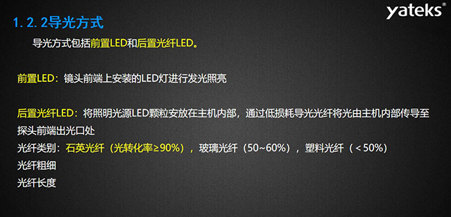 導(dǎo)光方式包括前置LED和后置光纖LED，前置LED：鏡頭前端上安裝的LED燈進(jìn)行發(fā)光照亮，后置光纖LED：將照明光源LED顆粒安放在主機(jī)內(nèi)部， 通過低損耗導(dǎo)光光纖將光由主機(jī)內(nèi)部傳導(dǎo)至探頭前端出光口處