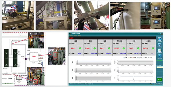 亞泰光電在線油液監(jiān)測(cè)具體應(yīng)用某企業(yè)現(xiàn)場(chǎng)實(shí)例